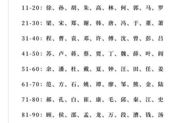 姓子车的名人-姓名学-华易算命网姓名
