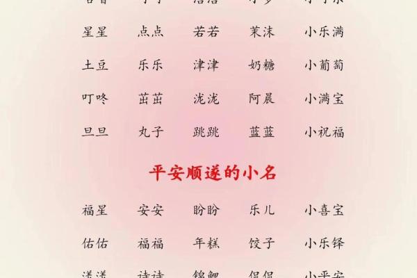 4月份出生的属蛇男孩该怎样取名姓名