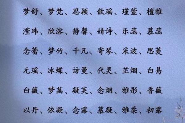 蓝姓女孩名字大全-蓝姓女孩起名字大全-蓝姓名字大全姓名