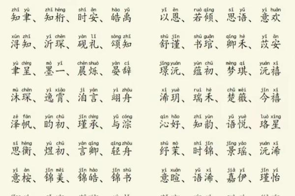 男孩名字大全2013-姓名学姓名