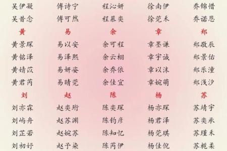 5月份出生的属蛇男孩该怎样取名字姓名