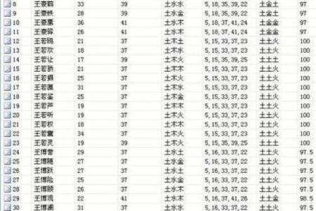 2019年6月3号卯时出生的男孩应该起什么样的名字姓名