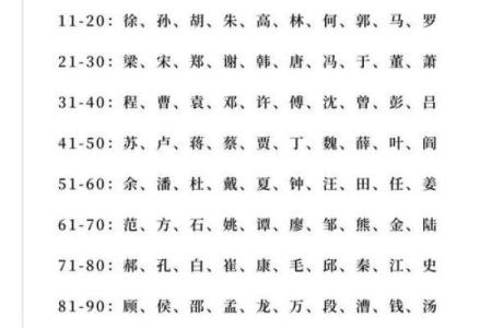 姓子车的名人-姓名学-华易算命网姓名