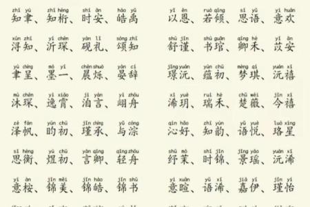 男孩名字大全2013-姓名学姓名