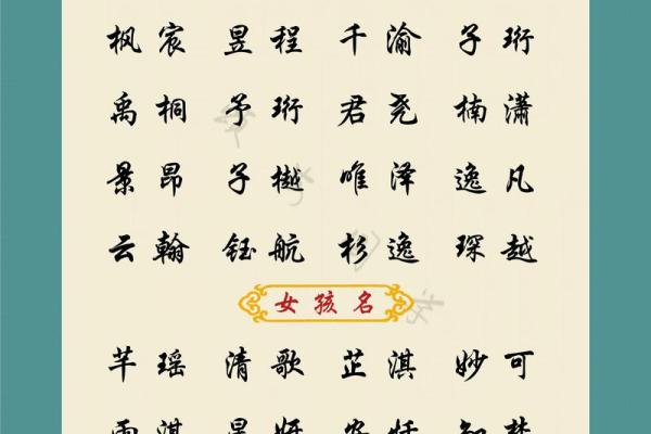 2019年3月25号亥时出生的男孩起名方法姓名