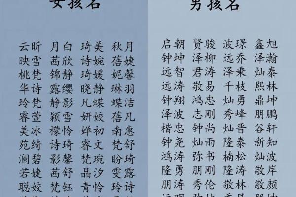 属牛申时出生的男孩起什么名字好姓名