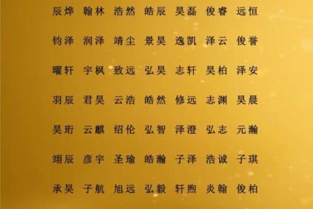 带水字旁的女孩名字-名字大全-姓名学-华易算命网姓名