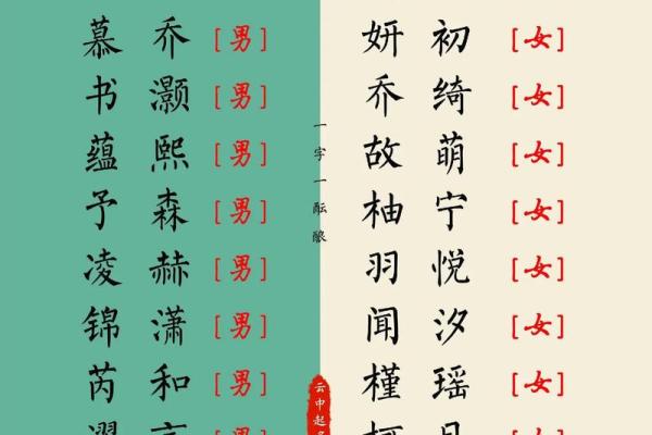 2019年4月18号卯时出生的男孩应该起什么样的名字姓名