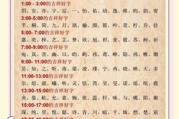 早上8点出生的属牛男孩怎么样起名，宜用什么字姓名