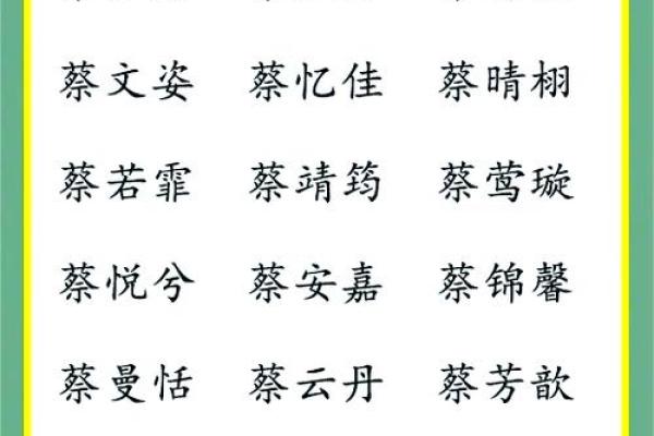 蔡姓女孩名字大全-蔡姓女孩起名字大全-蔡姓名字大全姓名
