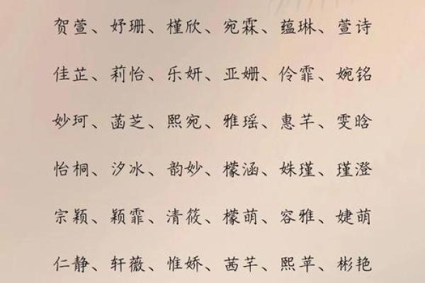 危姓女孩名字大全-危姓女孩起名字大全-危姓名字大全姓名