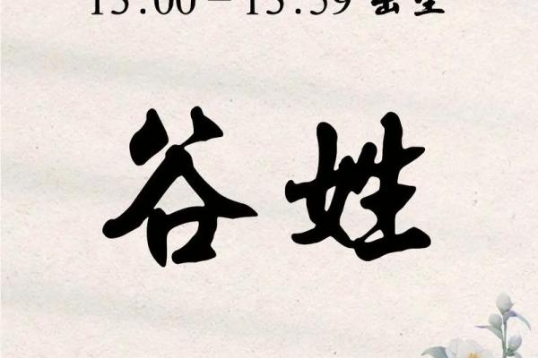 姓谷梁的名人-姓名学-华易算命网姓名