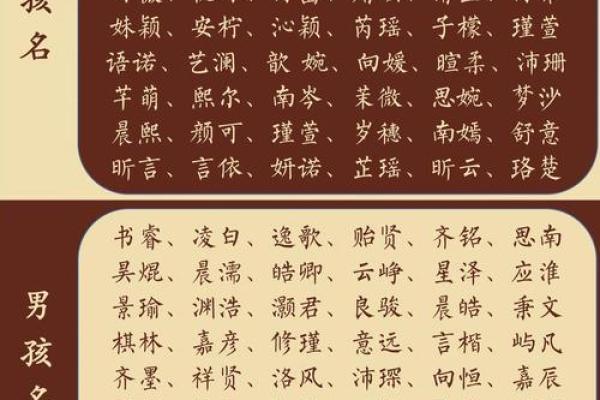 喻姓男孩名字大全-喻姓男孩起名字大全-喻姓名字大全姓名