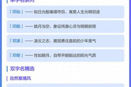 邓姓女孩名字大全-邓姓女孩起名字大全-邓姓名字大全姓名