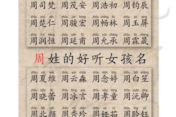 2019年5月24号卯时出生的男孩起名时要注意什么姓名
