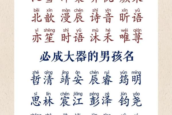 2019年3月21号申时出生的男孩要怎么起名字姓名