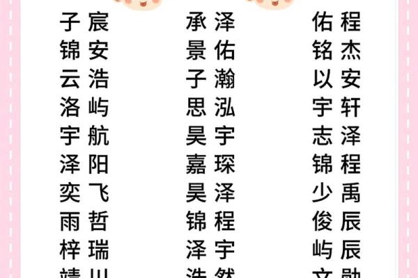 2019年3月9号丑时出生的男孩应该起什么样的名字姓名
