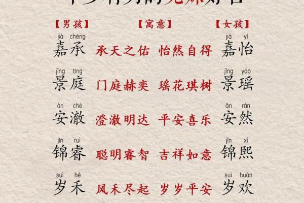下午3点出生的属蛇男孩要怎样取名起名，用什么字姓名