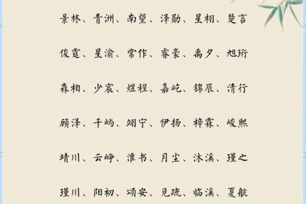 谈姓男孩名字大全-谈姓男孩起名字大全-谈姓名字大全姓名