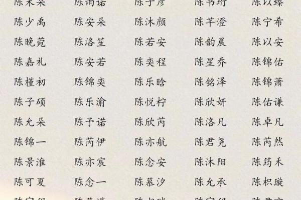 房姓男孩名字大全-房姓男孩起名字大全-房姓名字大全姓名
