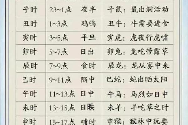2019年6月23号寅时出生的男孩要怎么起名字姓名