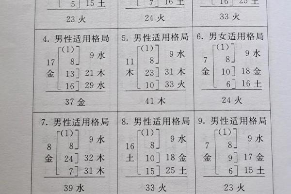 姓羿的名人-姓名学-华易算命网姓名