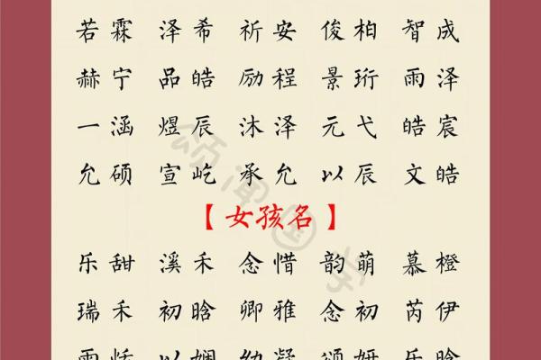 怎样给蛇辛时出生的男孩应该起名，宜用什么字姓名