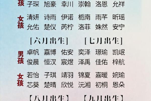姓百里的名人-姓名学-华易算命网姓名