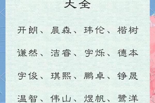 2019年3月16号丑时出生的男孩起名时要注意什么姓名