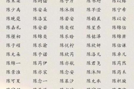房姓男孩名字大全-房姓男孩起名字大全-房姓名字大全姓名