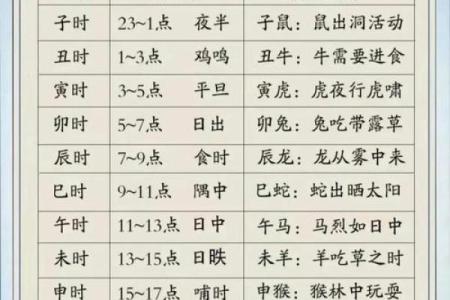 2019年6月23号寅时出生的男孩要怎么起名字姓名