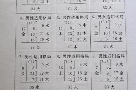 姓羿的名人-姓名学-华易算命网姓名