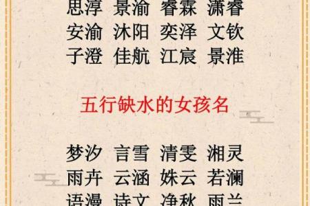 水姓男孩名字大全-水姓男孩起名字大全-水姓名字大全姓名