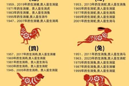 1月份出生的属马男孩起什么名字好姓名
