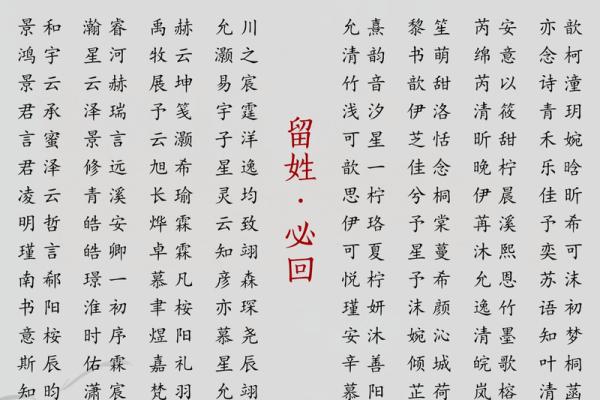 姓薄的名人-姓名学-华易算命网姓名