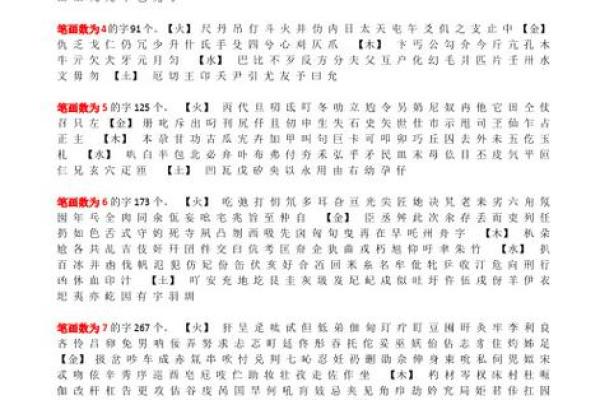 康熙字典23画的字-姓名学姓名