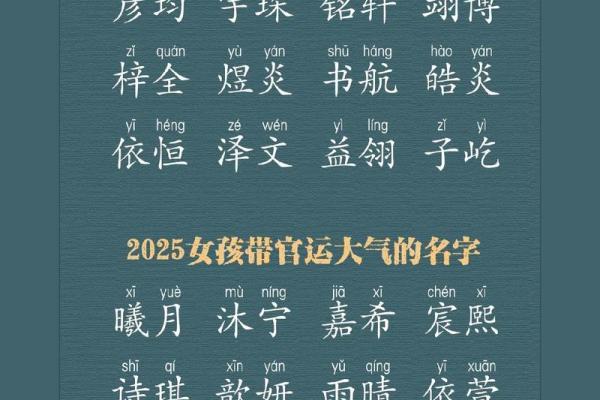 2021年7月27日出生女宝宝取什么名字好,取名吉祥字姓名