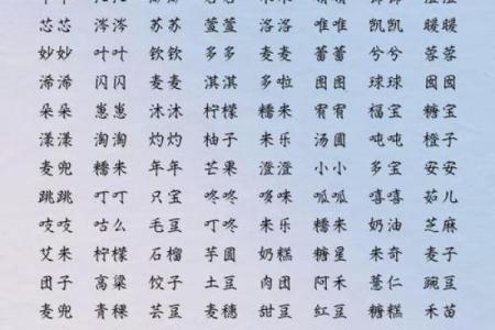 好听的小名都是有哪些呢-姓名学-华易网姓名