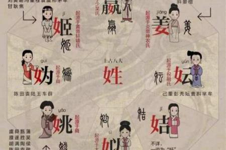 姓鄢的名人-姓名学-华易算命网姓名
