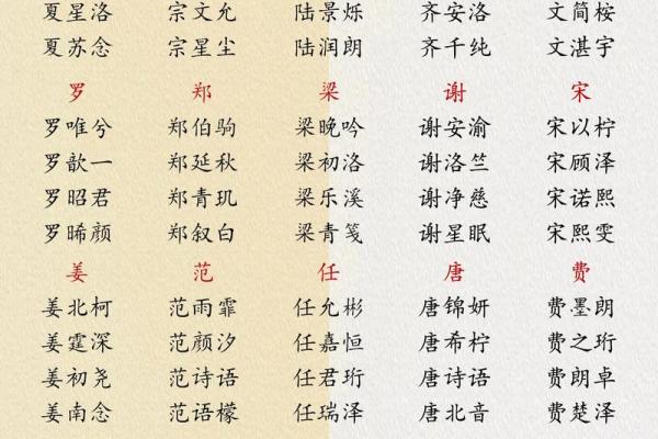 茅姓男孩名字大全-茅姓男孩起名字大全-茅姓名字大全姓名