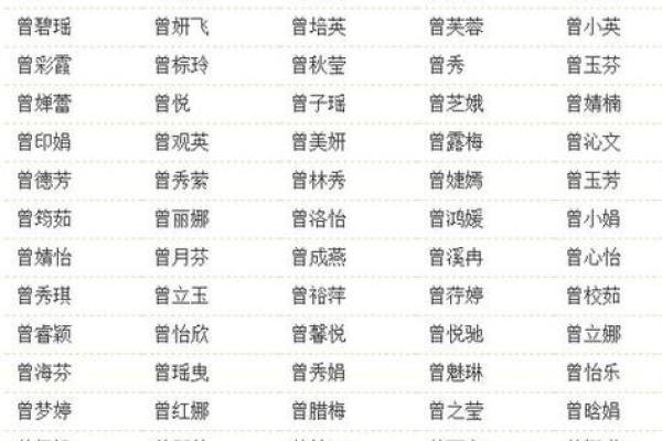 女孩起名常用字-姓名学-华易算命网姓名