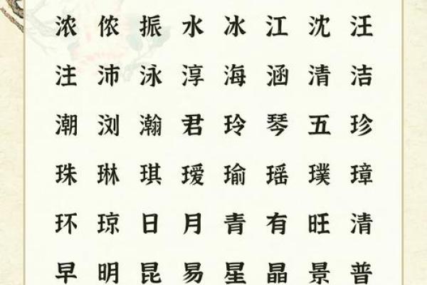 3月份出生的属龙男孩如何取名姓名