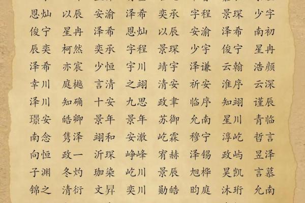 2019年3月31号寅时出生的男孩要怎么起名字姓名