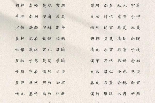 2019年6月30号寅时出生的男孩如何起名姓名