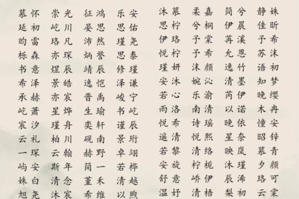 姓管的名人-姓名学-华易算命网姓名