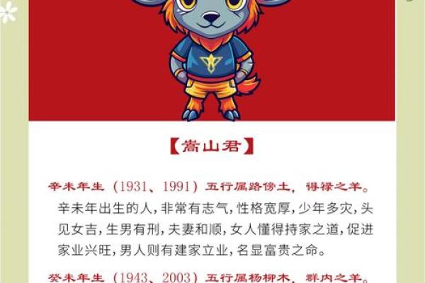 下午5点出生的属羊男孩起什么名，适合什么字姓名