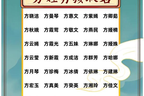 2019年4月13号子时出生的男孩要怎么起名字姓名