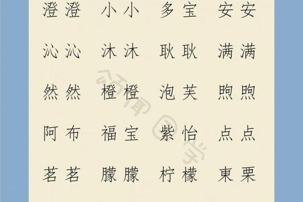 最新最好听可爱的宝宝乳名大全-姓名学-华易网姓名
