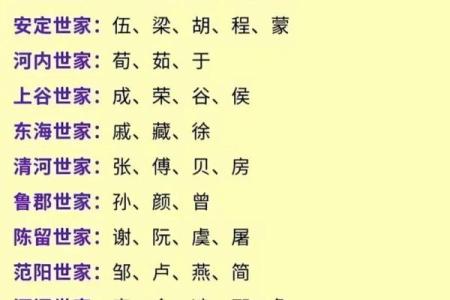 诸姓男孩名字大全-诸姓男孩起名字大全-诸姓名字大全姓名