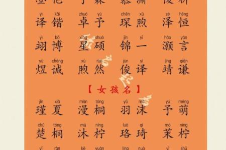 3月份出生的属龙男孩如何取名姓名